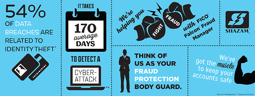 PMP_FICO_FB-cover_0416